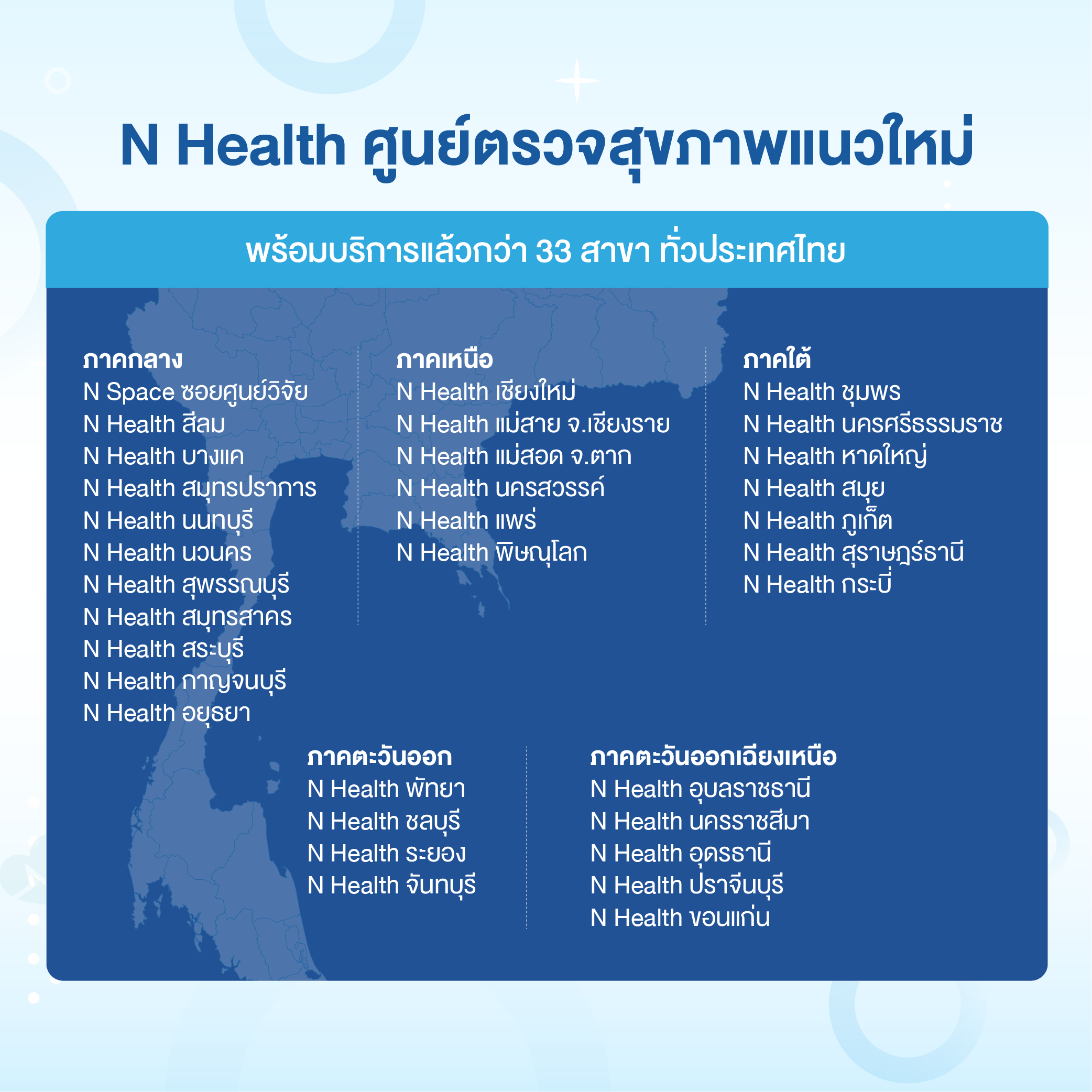 แพ็กเกจตรวจสุขภาพพื้นฐานเพื่อสุขภาพที่ดี (13 รายการ)_2
